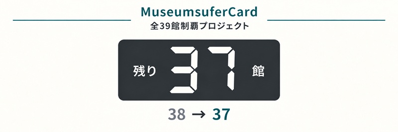 MuseumsuferCard 全39館制覇プロジェクトカウントダウン37