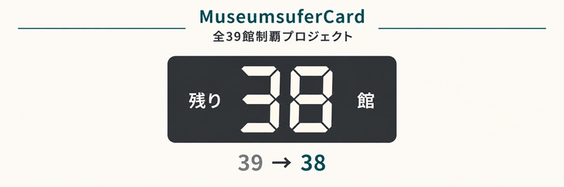 MuseumsuferCard 全39館制覇プロジェクトカウントダウン